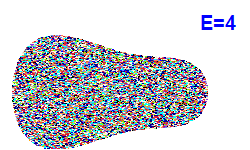 Poincar� section A=2, E=4